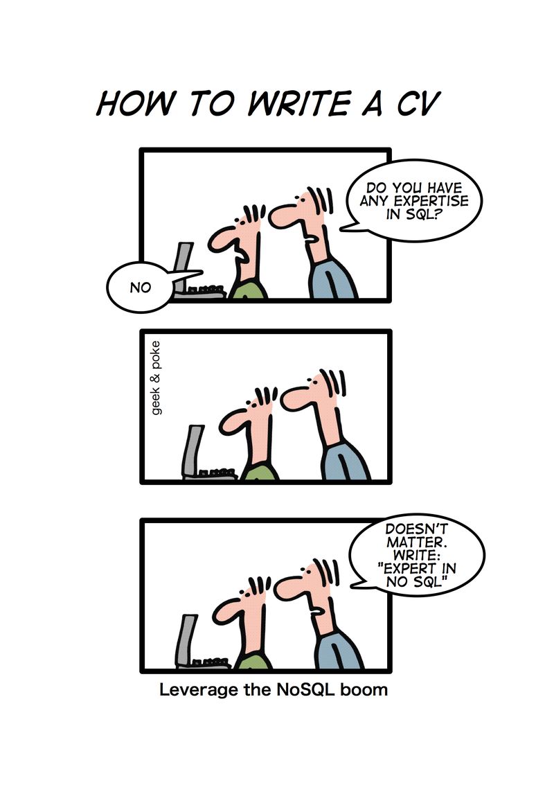 How To Write a CV